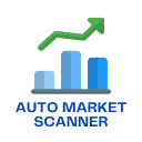 Auto Market Scanner-自动化市场扫描工具