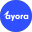 Ayora-法律行业的AI收入管理助手